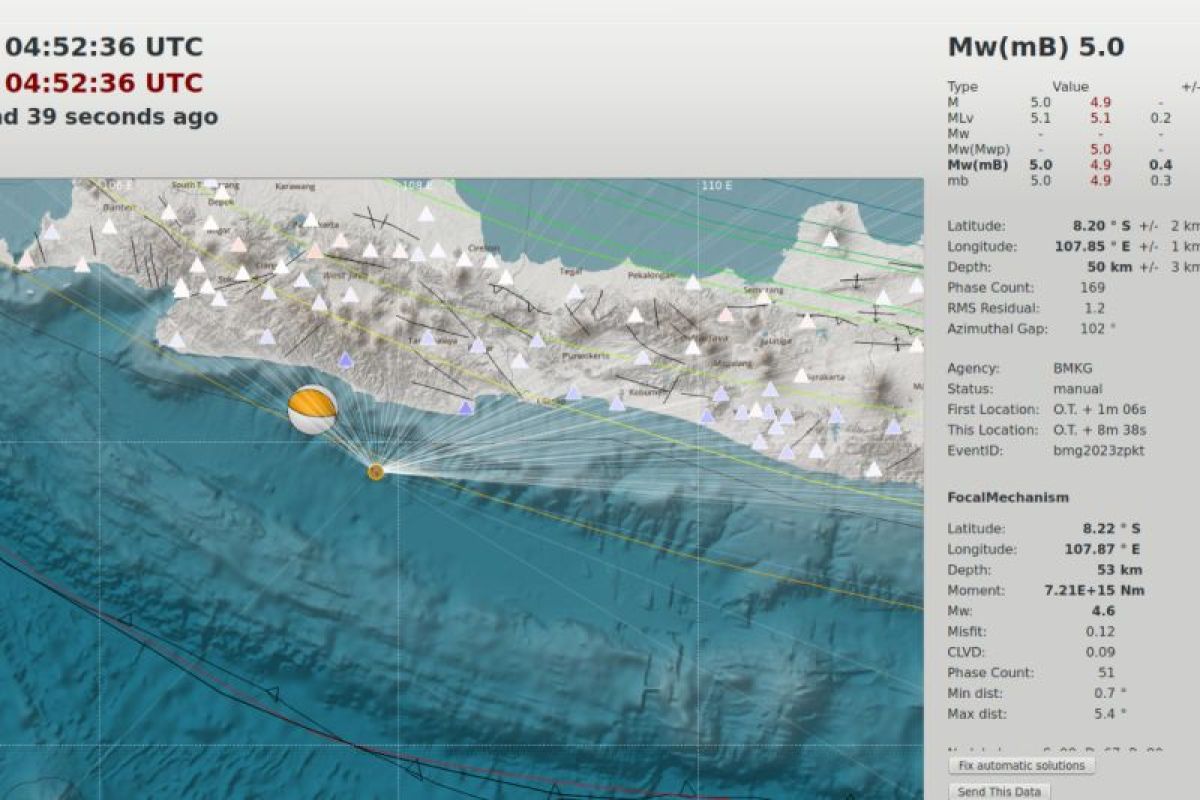 Melek bencana di negara dengan wilayah rawan gempa bumi