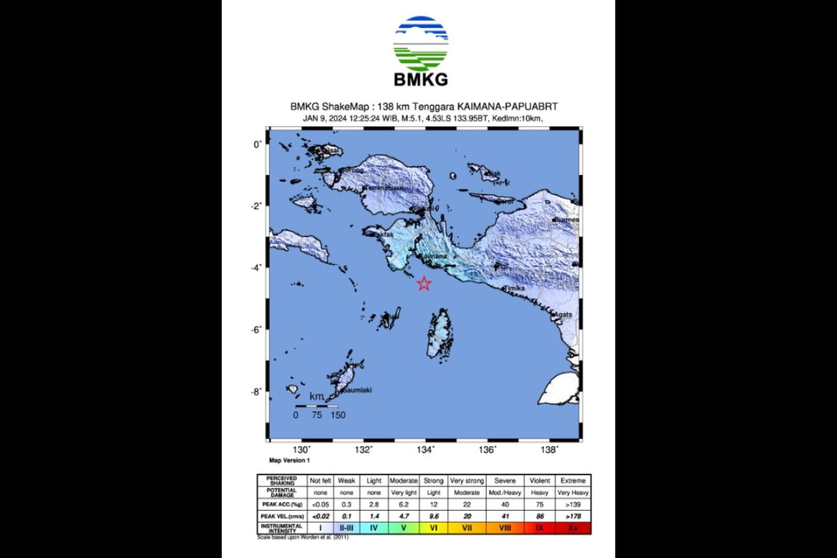 Tak berpotensi tsunami, gempa M5,3 di laut tenggara Kaimana