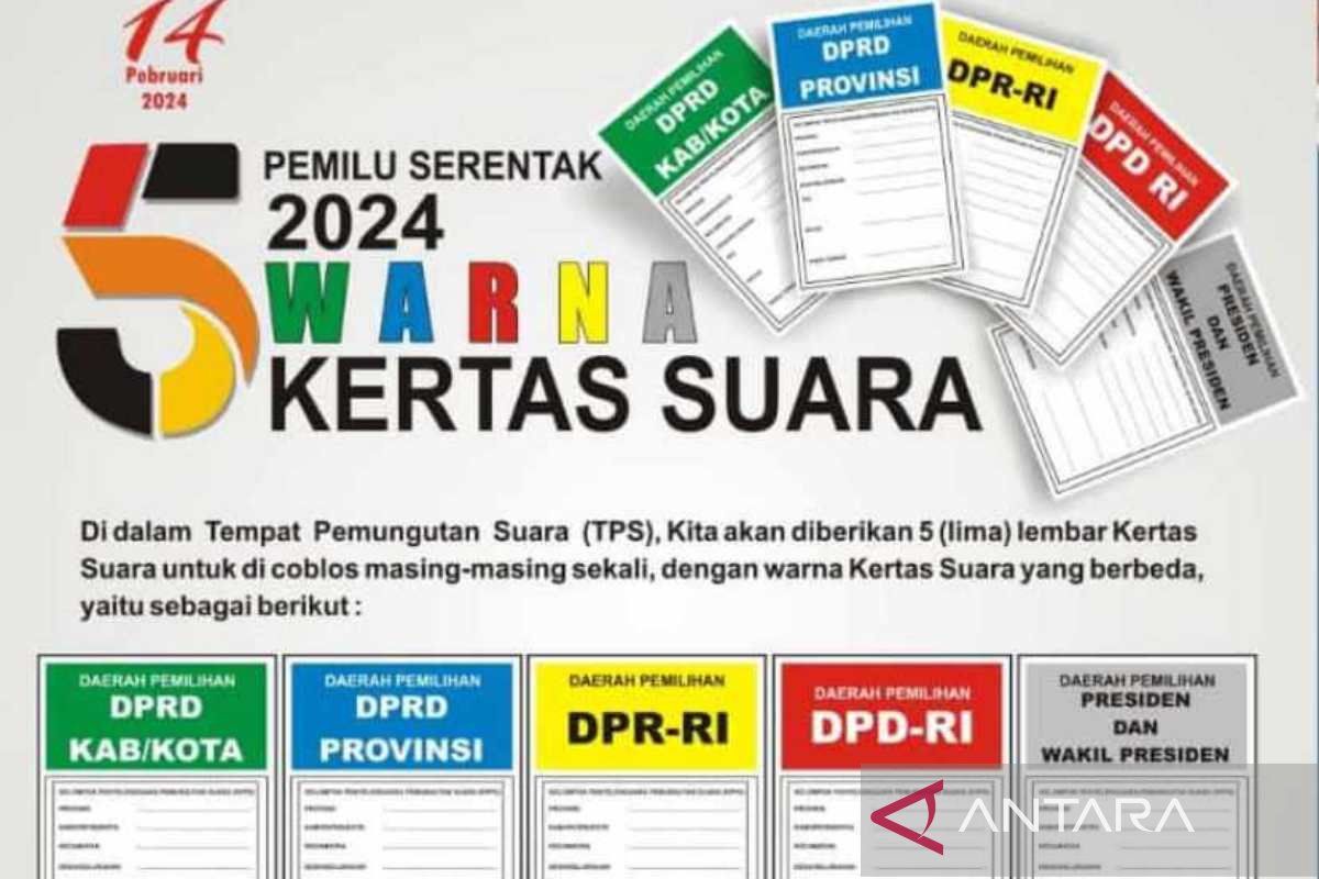 Kesbangpol Temanggung ingatkan memilih jangan karena uang