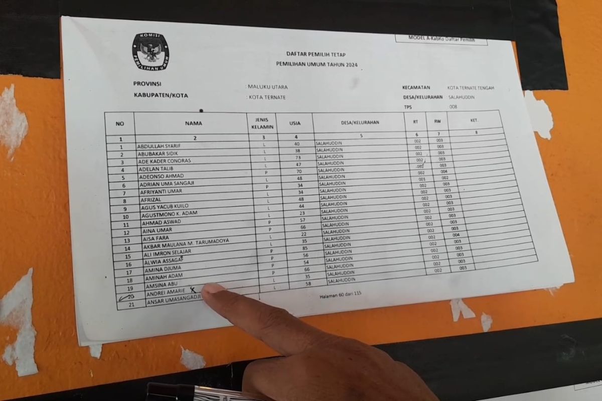 Komisi II dorong KPU buat regulasi soal pemilih belum peroleh KTP