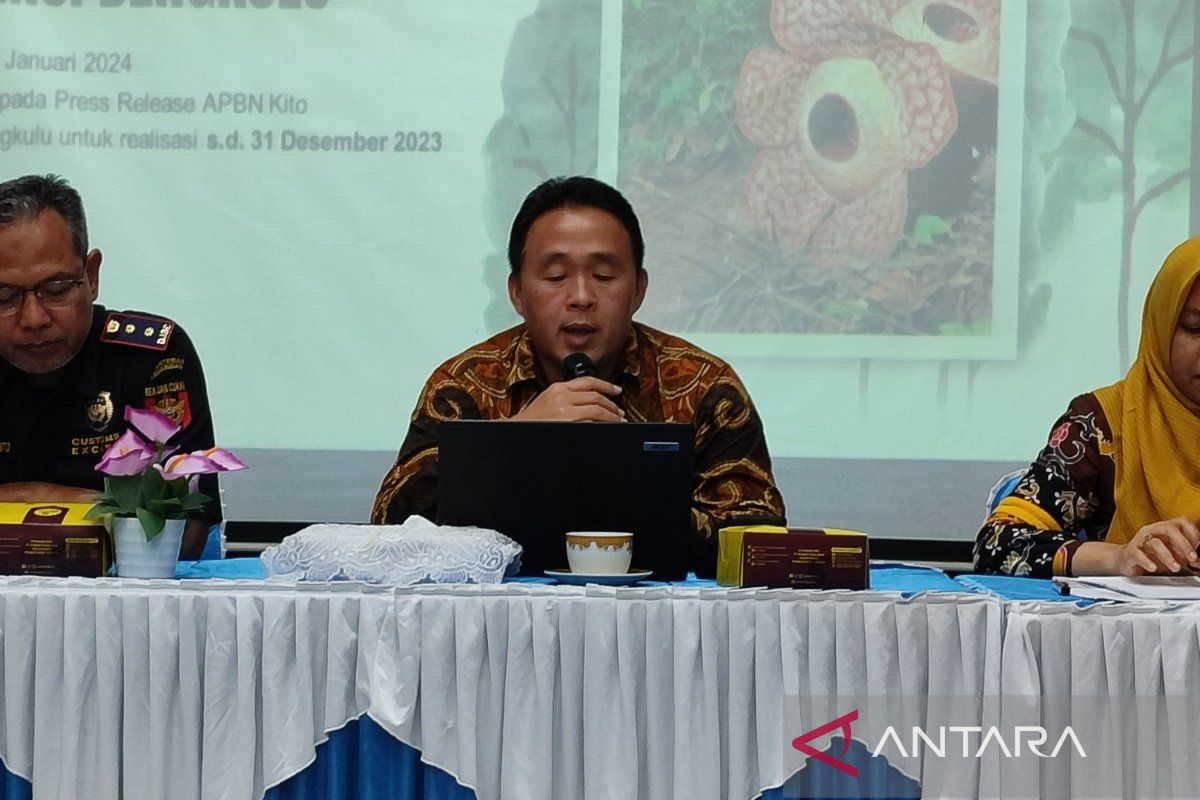 Penyaluran kredit UMi di Bengkulu pada 2023 capai Rp84,26 miliar