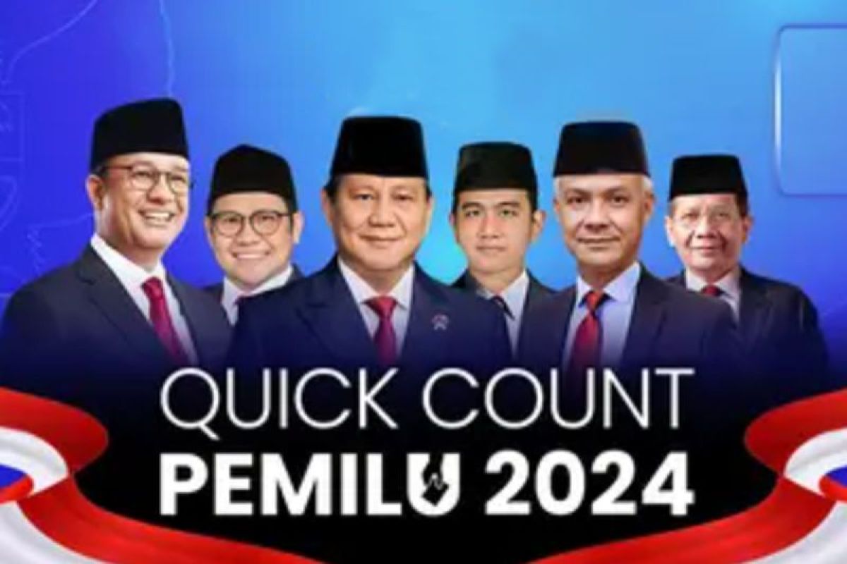 LIVE! Hasil sementara hitung cepat Pemilu 2024