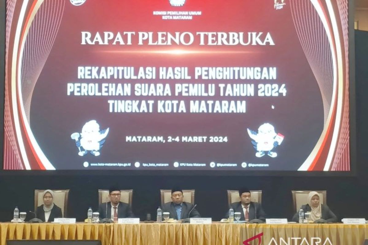 Prabowo-Gibran menang telak di Mataram