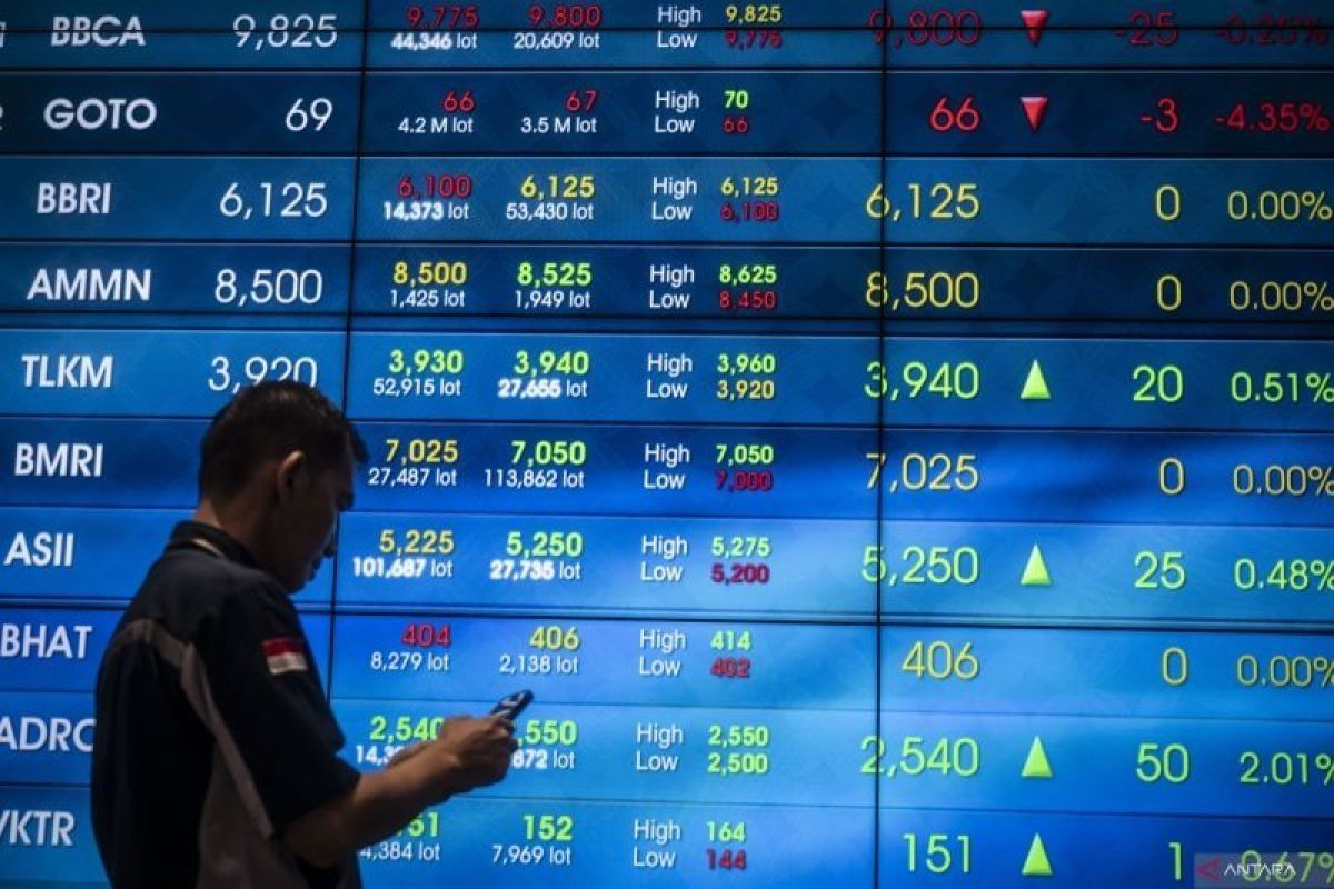 Harga saham gabungan sore ini menguat dipimpin saham sektor energi