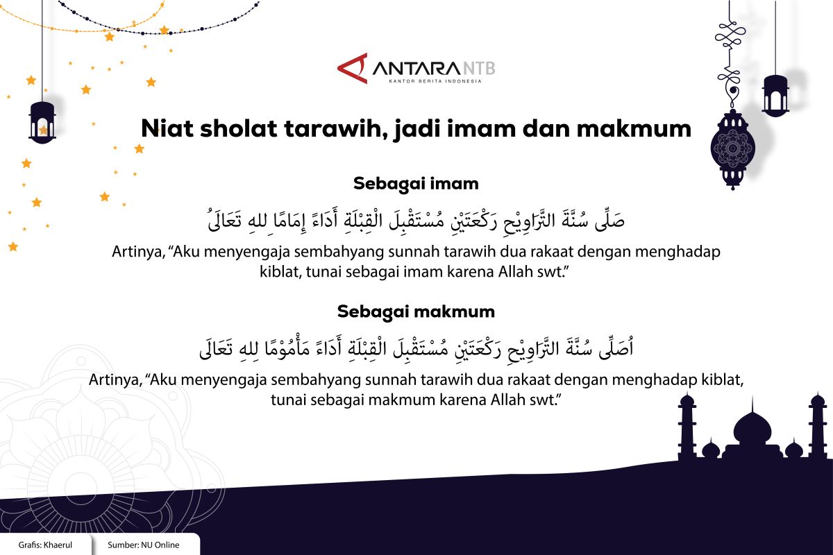 Bacaan niat sholat tarawih jadi imam dan makmum lengkap