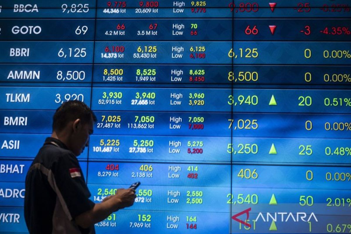 IHSG ditutup melemah Selasa sore ini