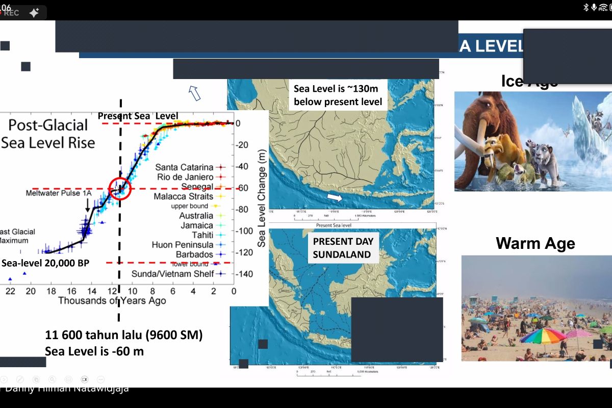 Peneliti BRIN paparkan keajaiban zaman es terakhir di Sundaland