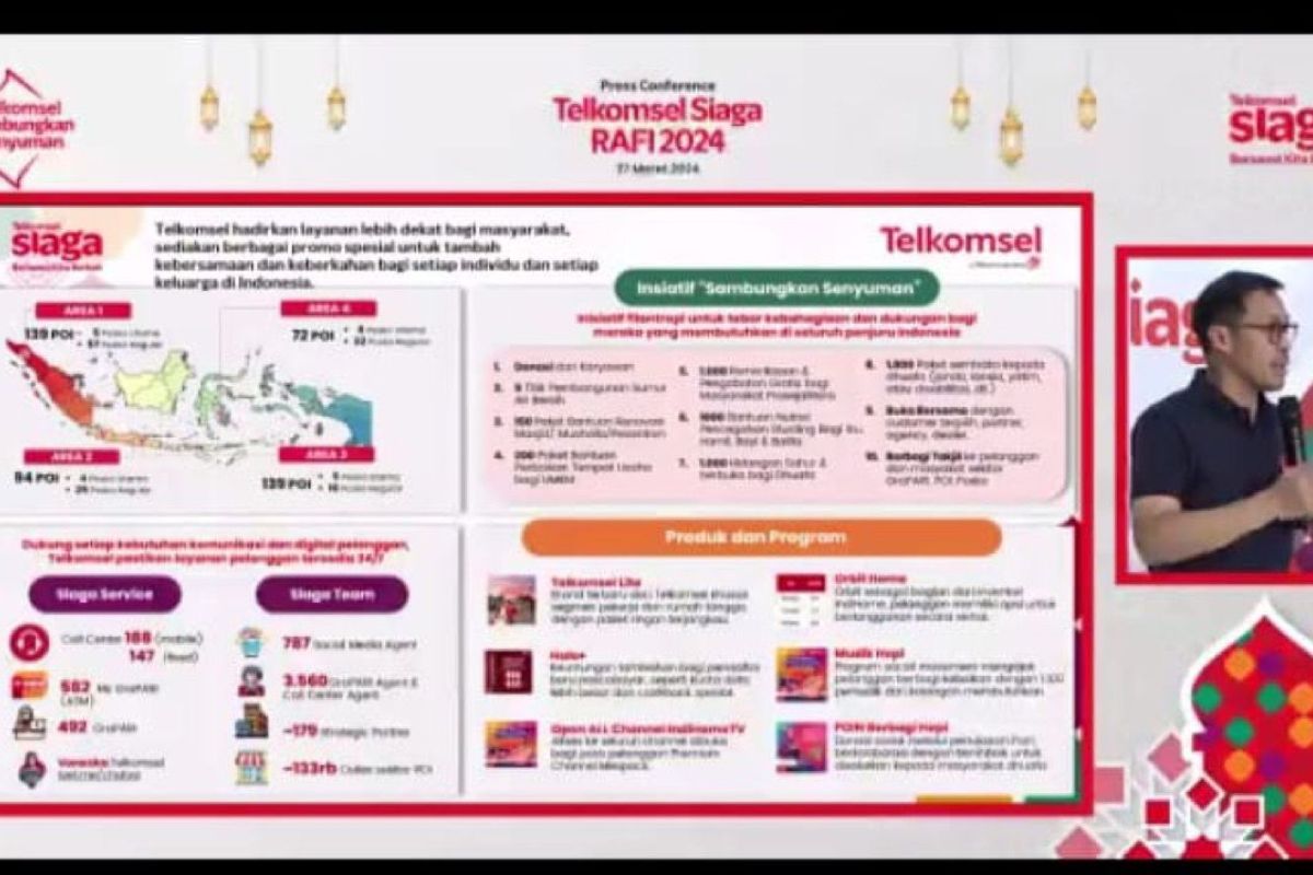 Telkomsel proyeksikan pertumbuhan trafik broadbrand hingga 15,22 persen