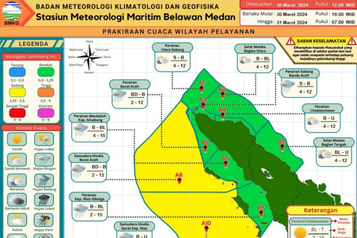 BMKG : Warga pantai waspada gelombang tinggi