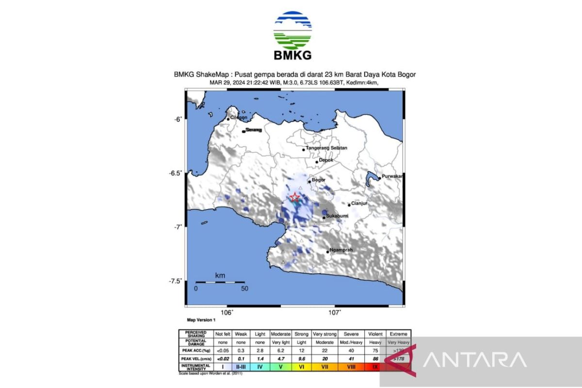 Getaran gempa bumi di Bogor timbul akibat sesar lokal darat