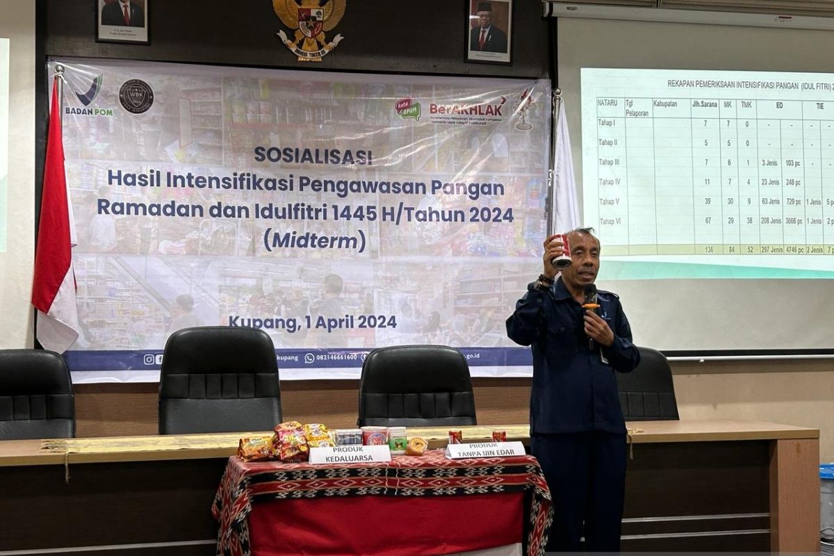 BPOM NTT temukan 21sarana jual makanan kadaluarsa