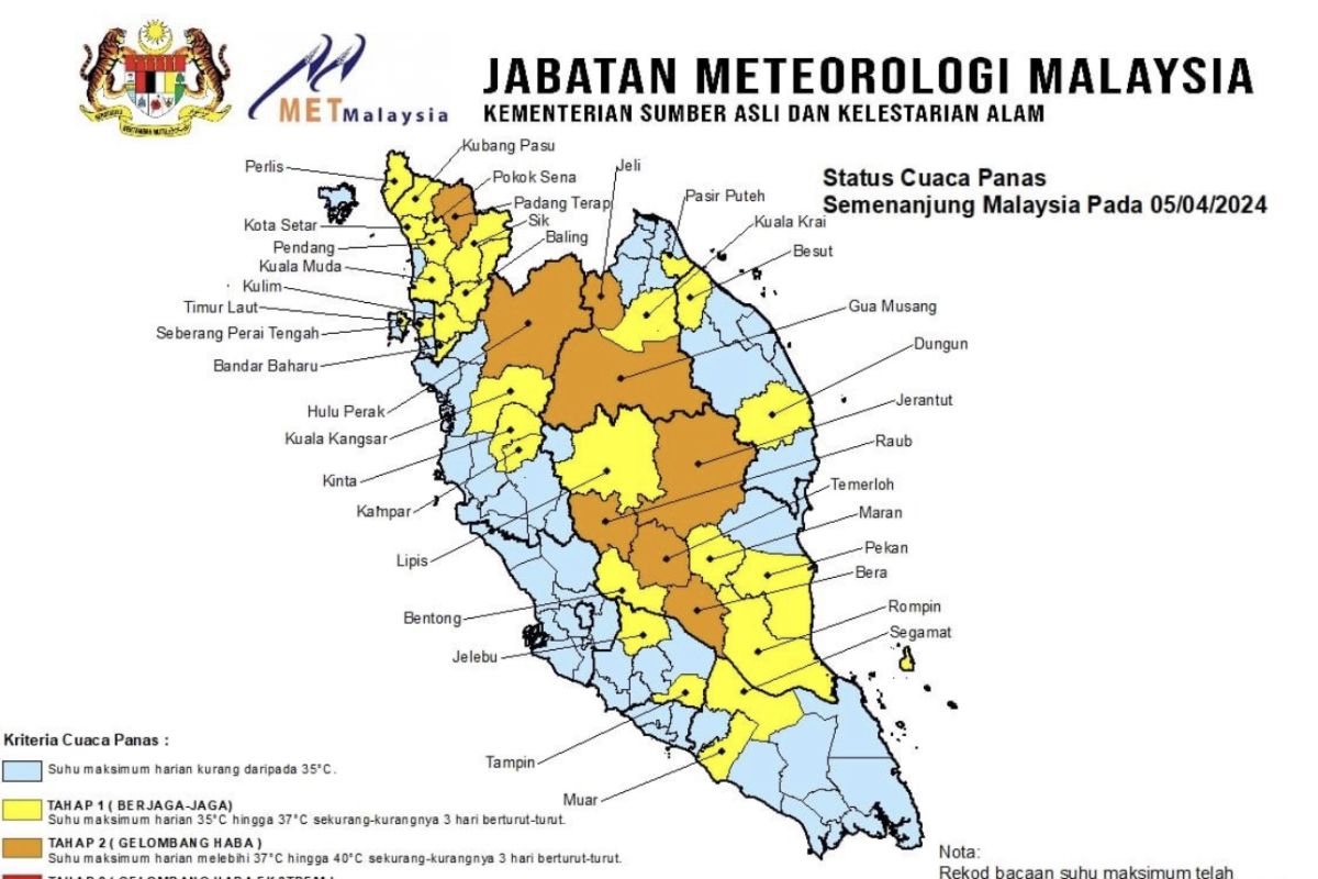 Delapan kawasan di Semenanjung Malaysia mengalami gelombang panas