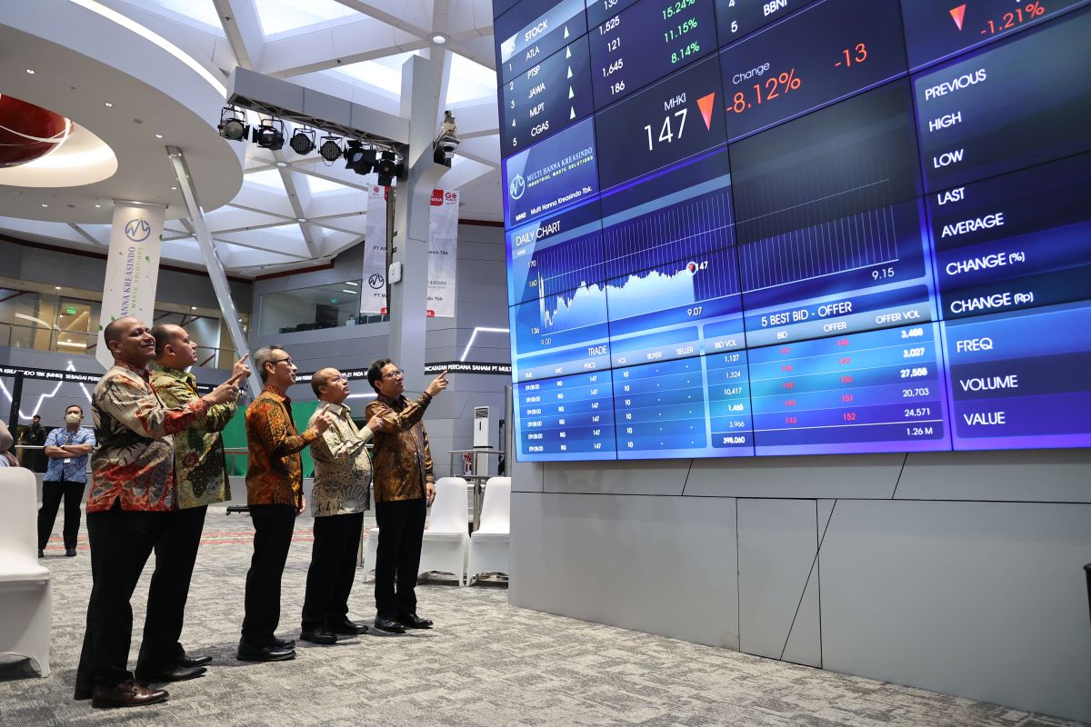 21 perusahaan antre gelar IPO di pasar modal RI