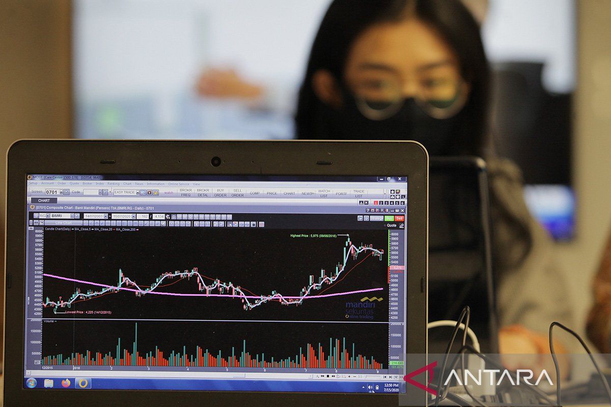 Prediksi harga saham gabungan hari ini akan menguat