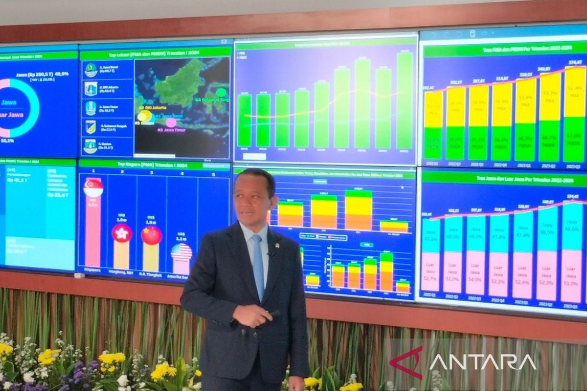 Menteri Investasi Bahlil Lahadalia sebut realisasi investasi pada kuartal I-2024 Rp401,5 triliun