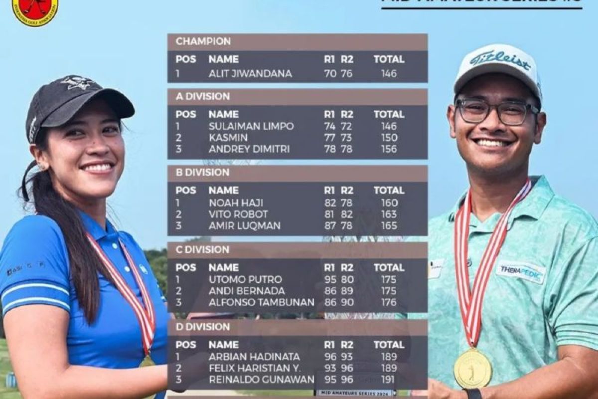 Pegolf Alit dan Hanemas sabet juara Mid Amateurs Series 3