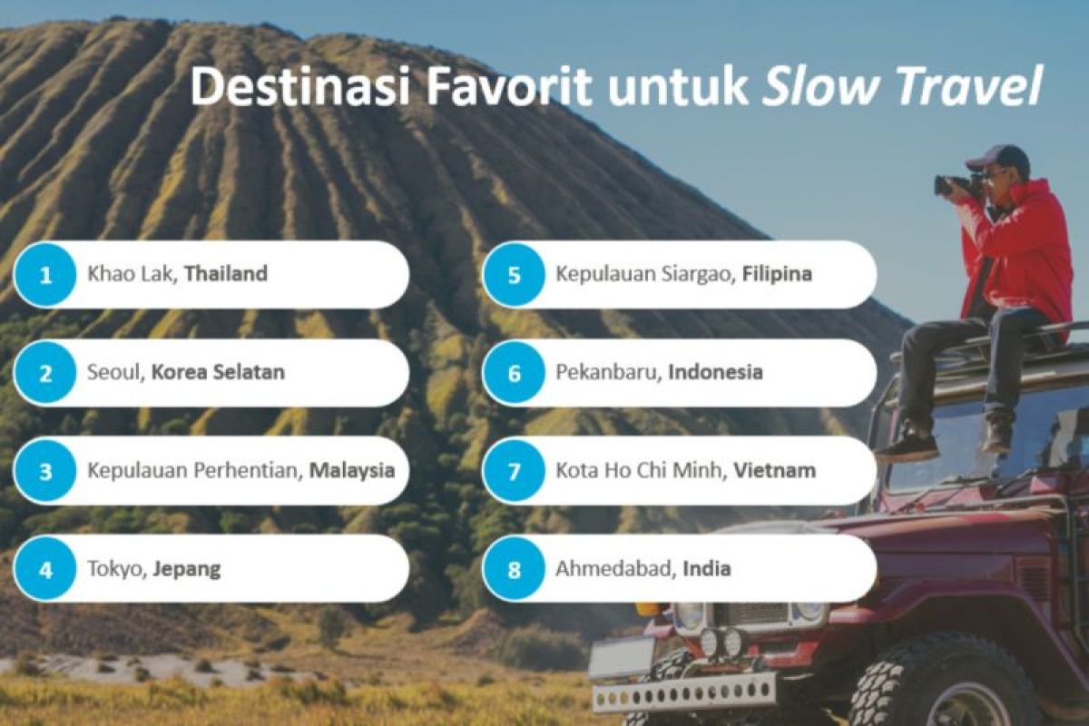 Delapan rekomendasi destinasi wisata lakukan "slow travel" di