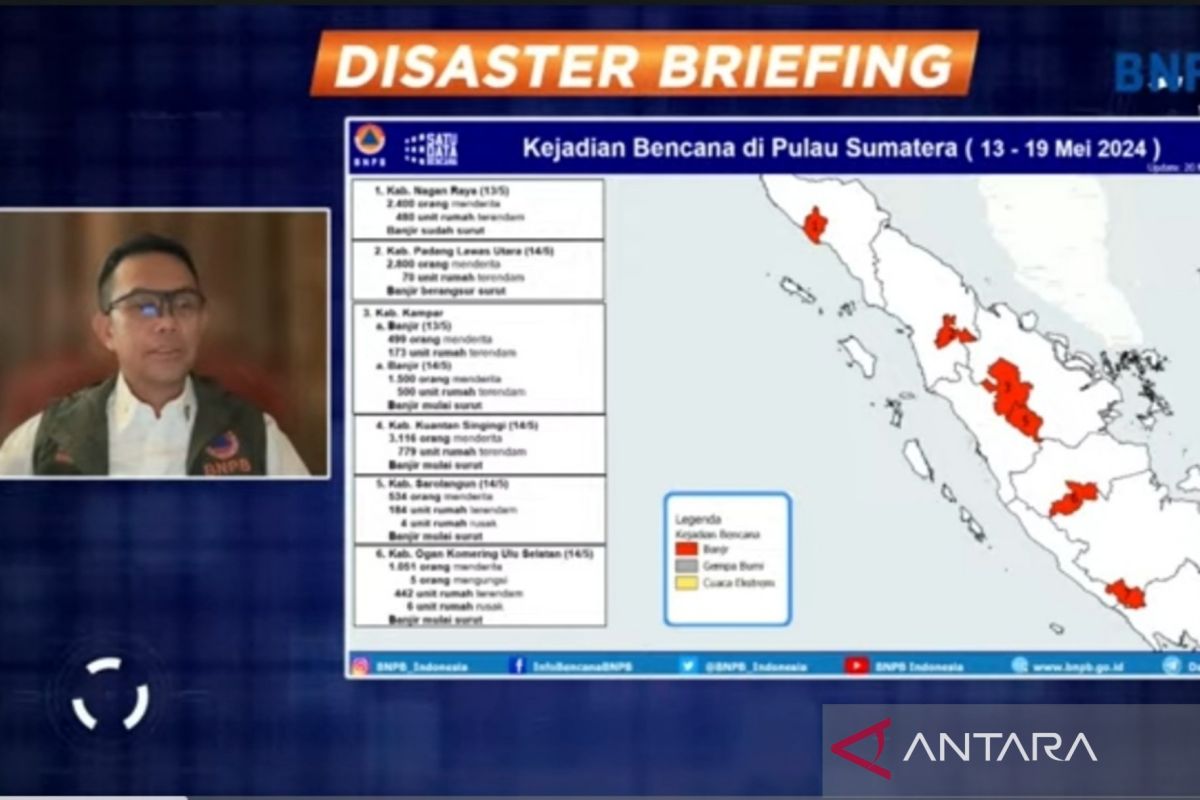 Waspada banjir susulan di Kampar