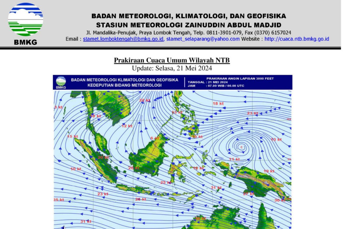 Sebagian wilayah di NTB mulai mengalami kekeringan