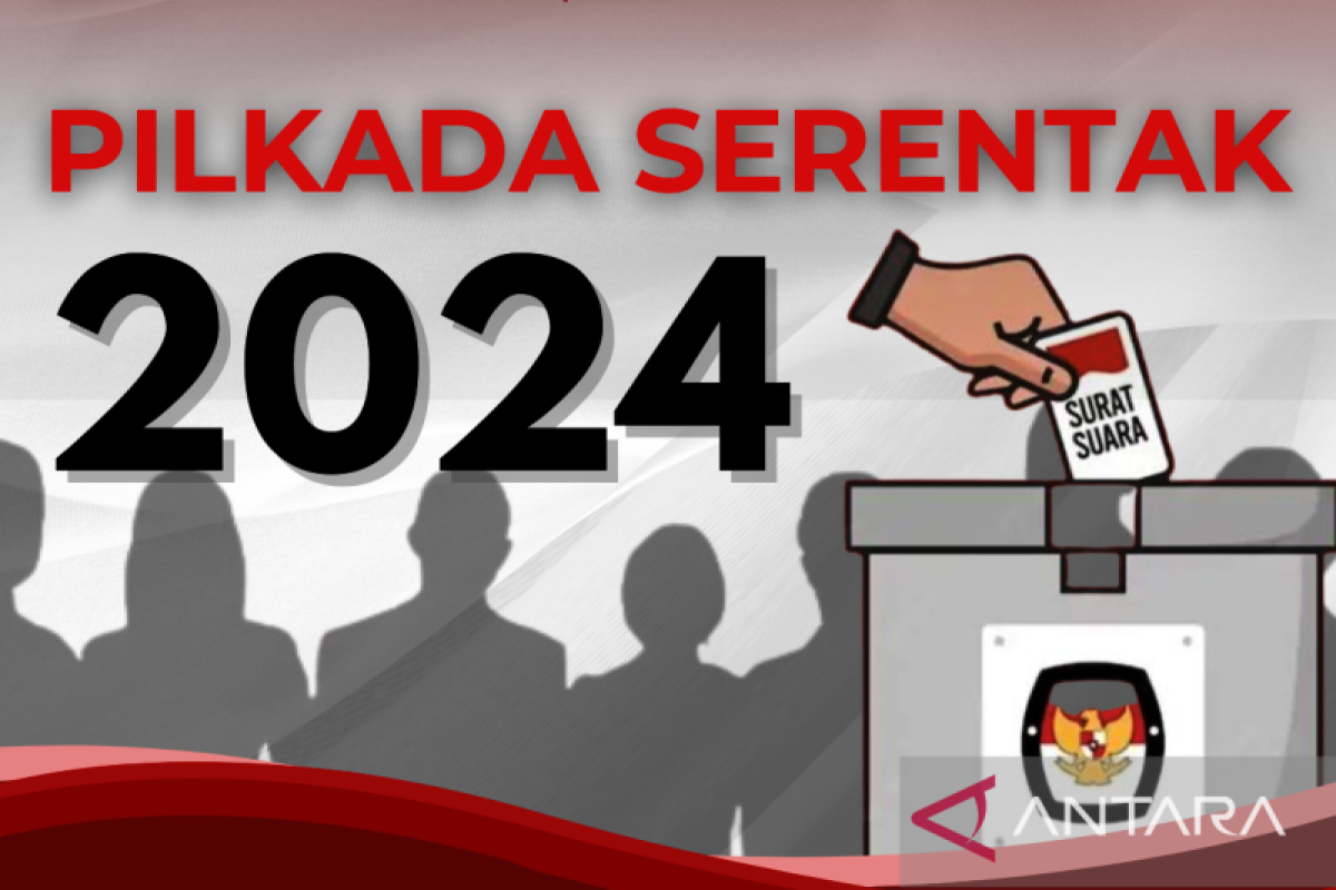 KPU Riau targetkan partisipasi pemilih Pilkada 2024 mencapai 80 persen