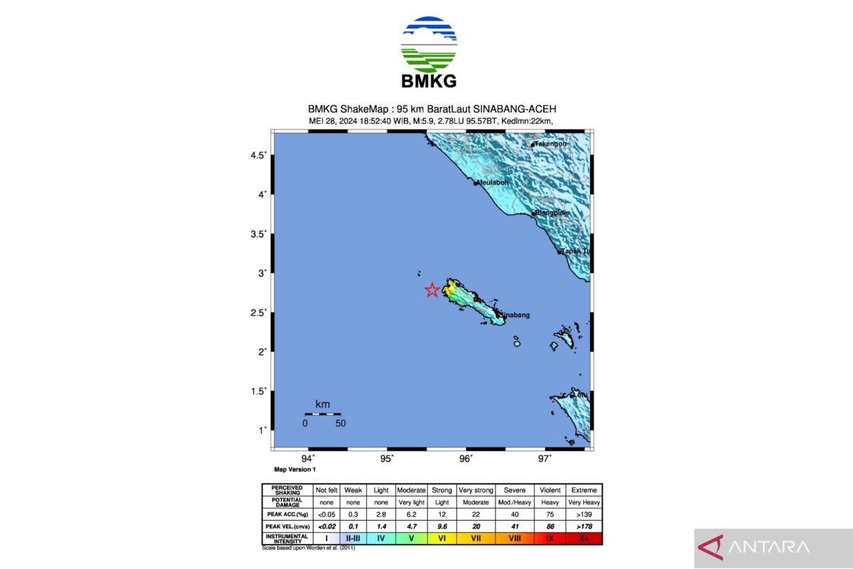 Gempa 6,2 magnitudo guncang Aceh