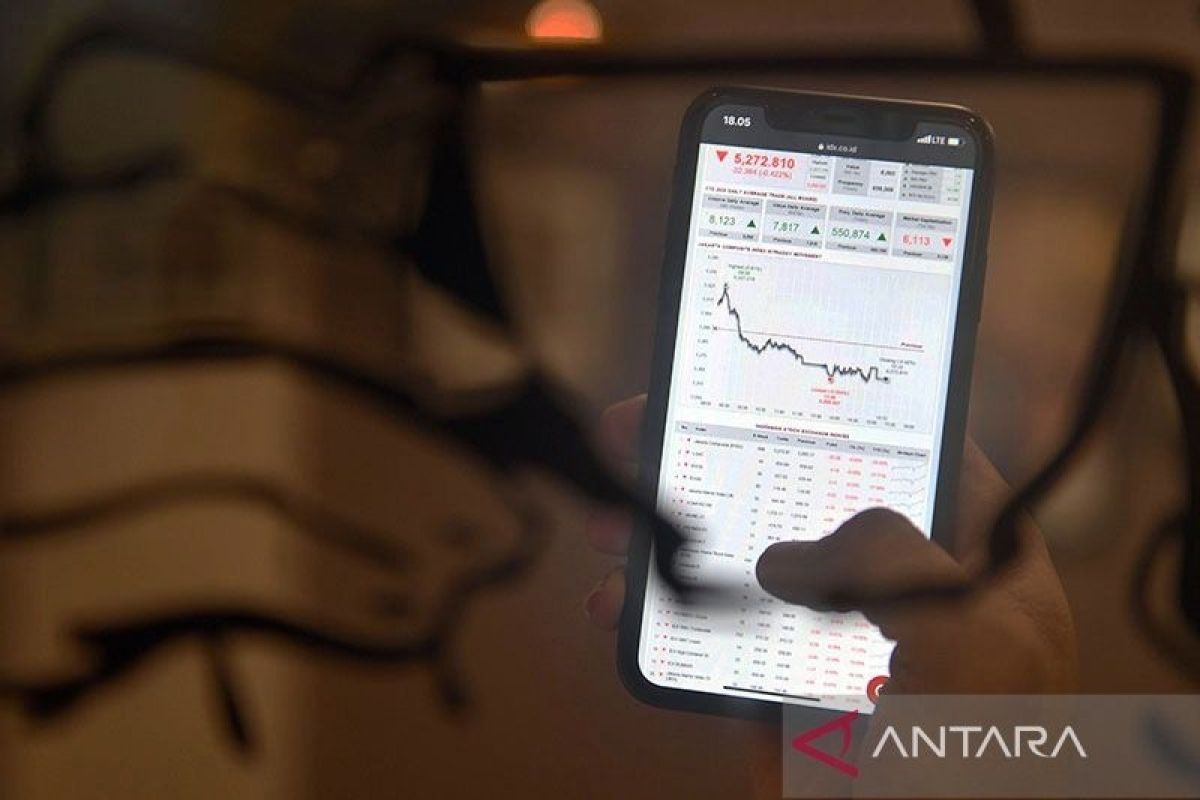 Harga saham hari ini menguat 34,89 poin