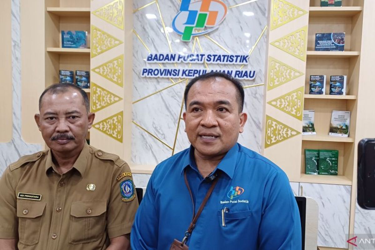 Emas perhiasan penyumbang utama inflasi Mei 2024 di Kepri