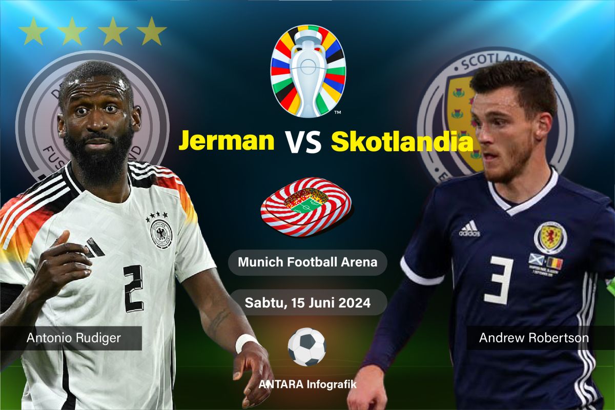 Laga pembuka Piala Eropa 2024, ini rekor pertemuan Jerman vs Skotlandia