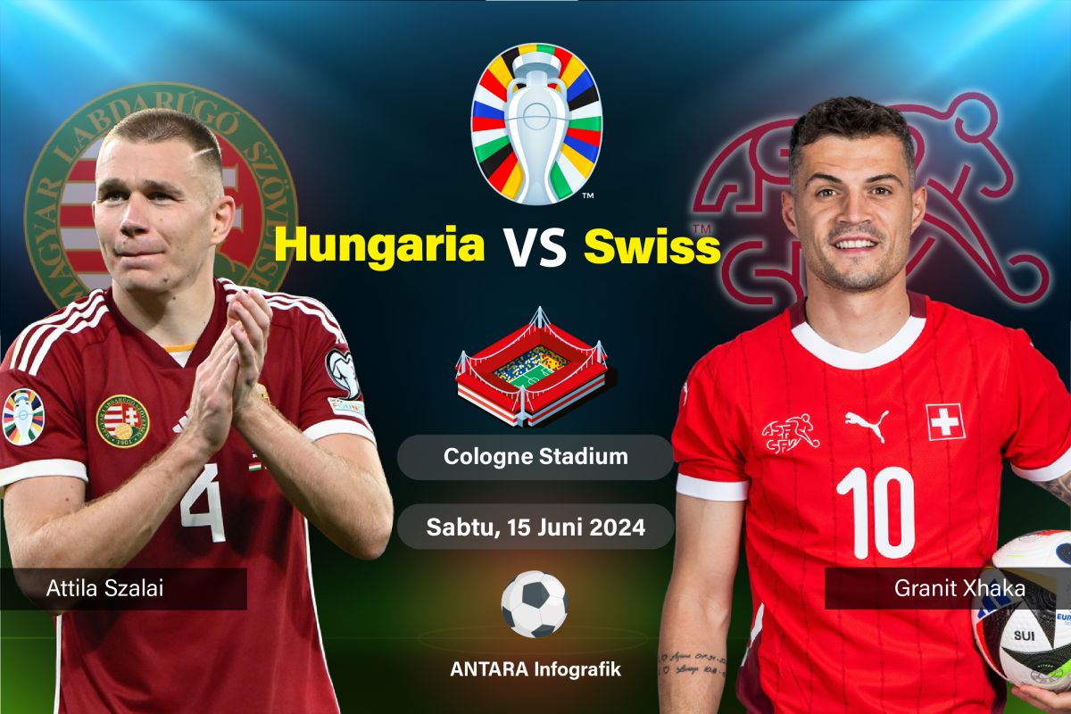 Hungaria vs Swiss: Janjikan laga yang sengit dan seimbang