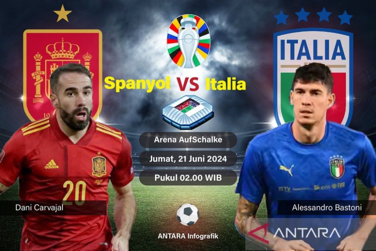 Euro 2024: Spanyol lawan Italia, jawaranya Spanyol