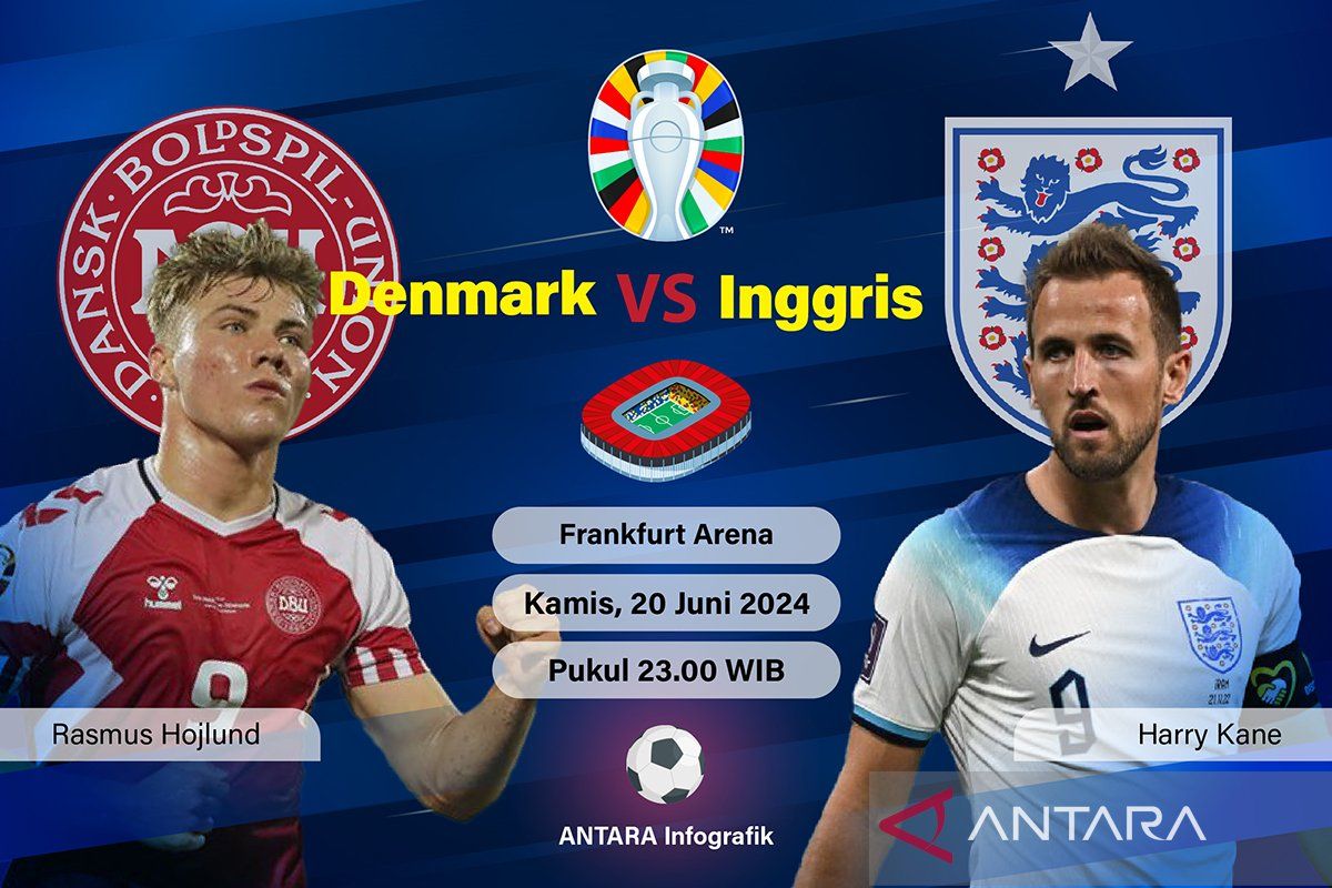 Euro 2024: Pertemuan Denmark kontra Inggris tak imbang