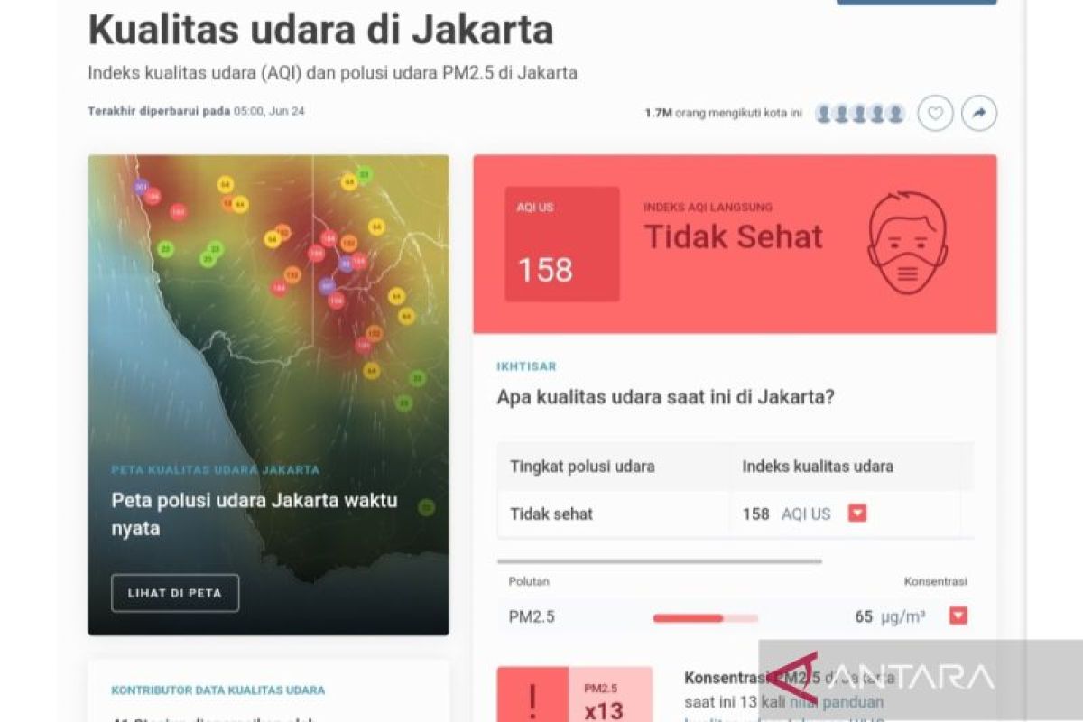 Kualitas udara Jakarta tidak sehat, warga disarankan pakai masker