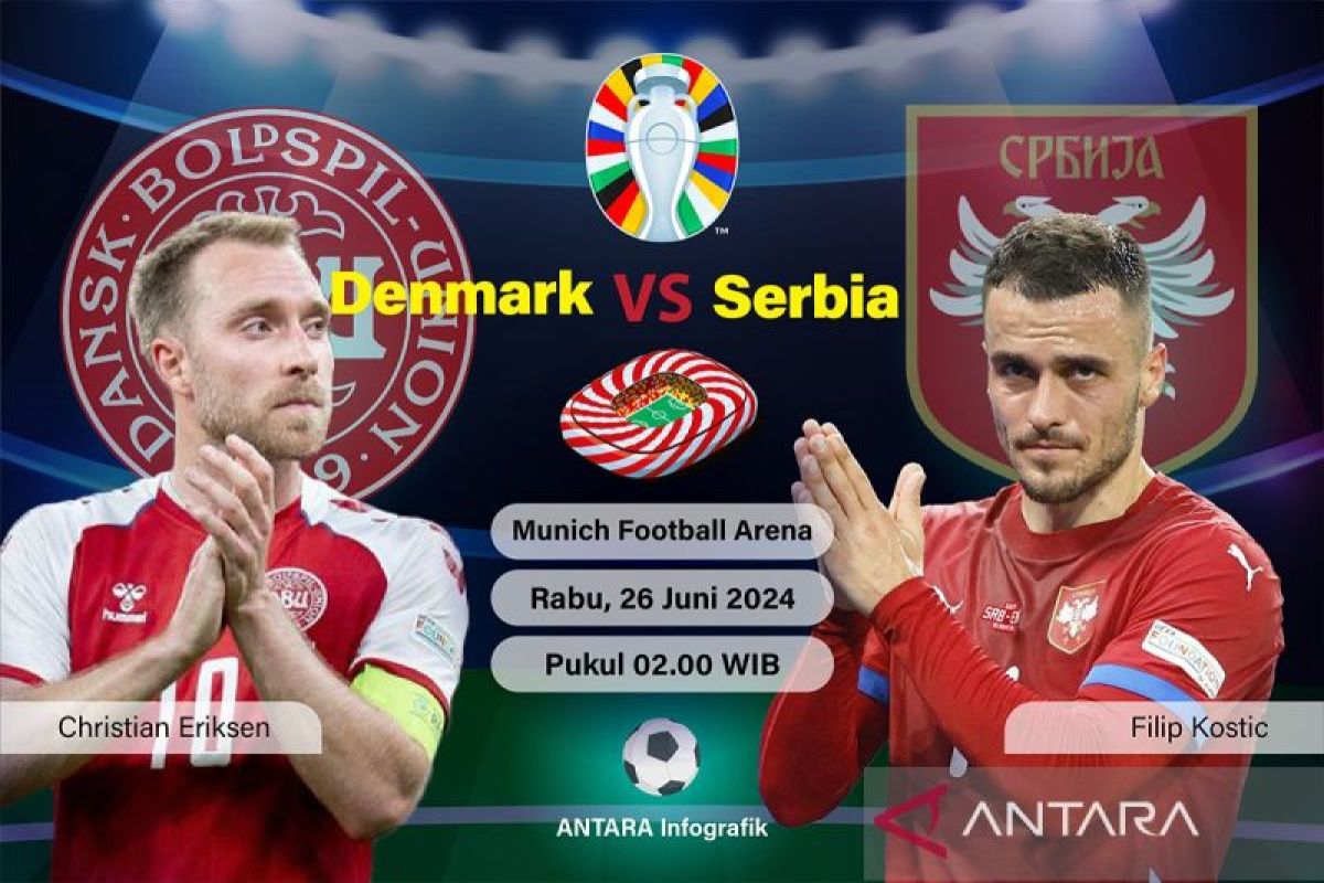 Denmark melaju ke babak 16 besar Piala Eropa setelah ditahan imbang Serbia 0-0