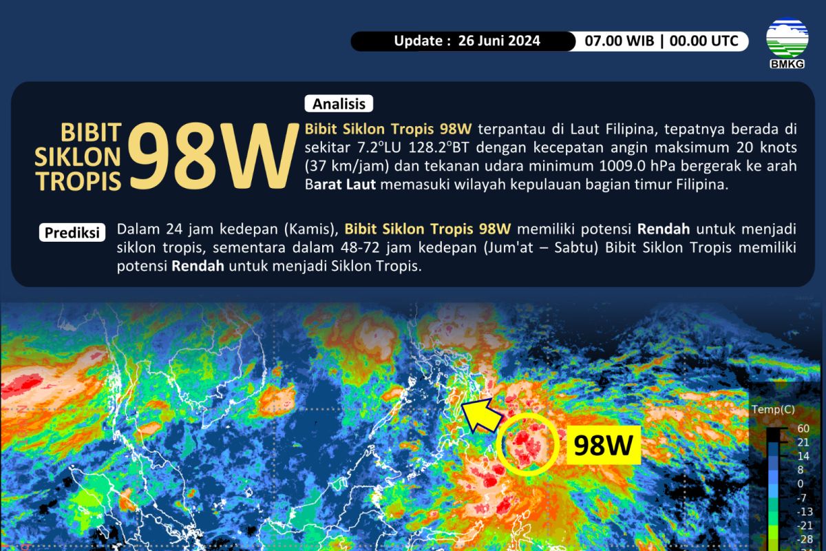 BMKG imbau warga Sulteng waspada cuaca ekstrem dalam tujuh hari ke depan