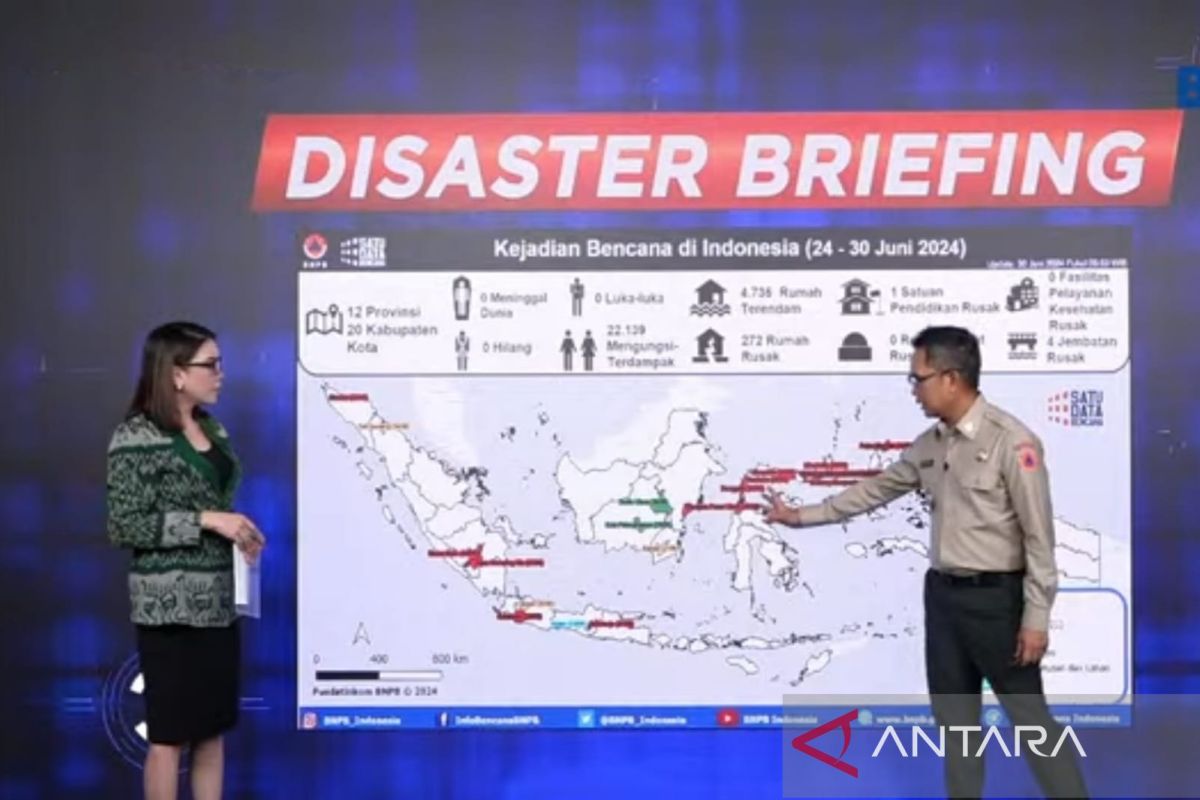 Efek pergantian cuaca ke La Nina terasa di utara RI