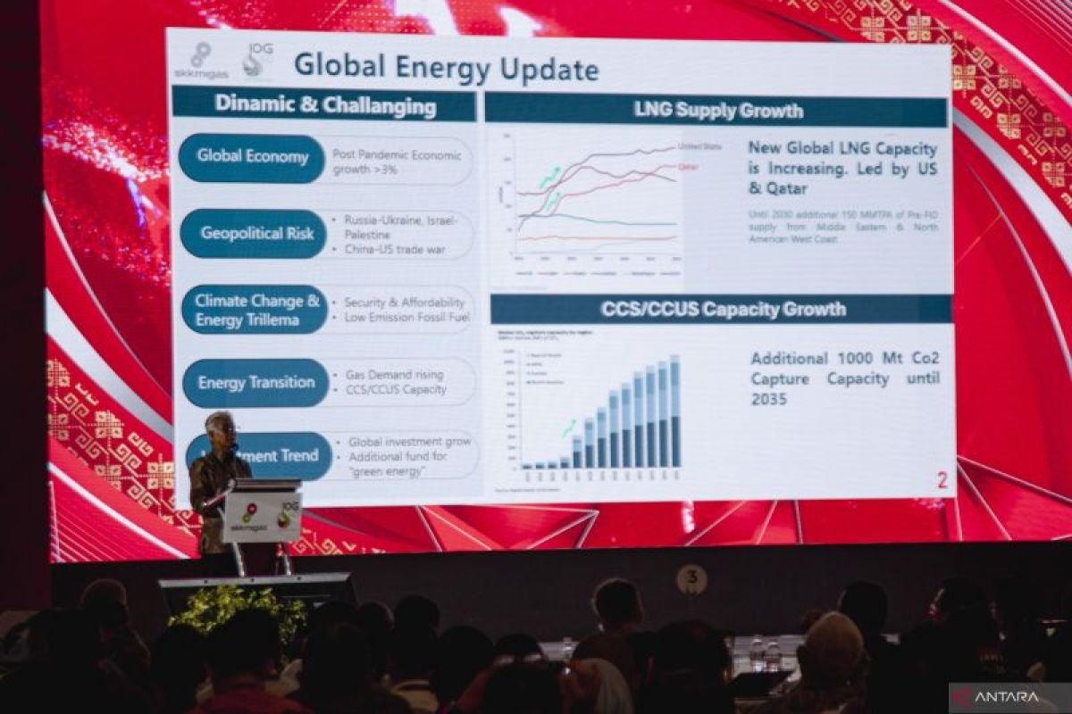 Industri minyak dan gas bumi tak terbenam