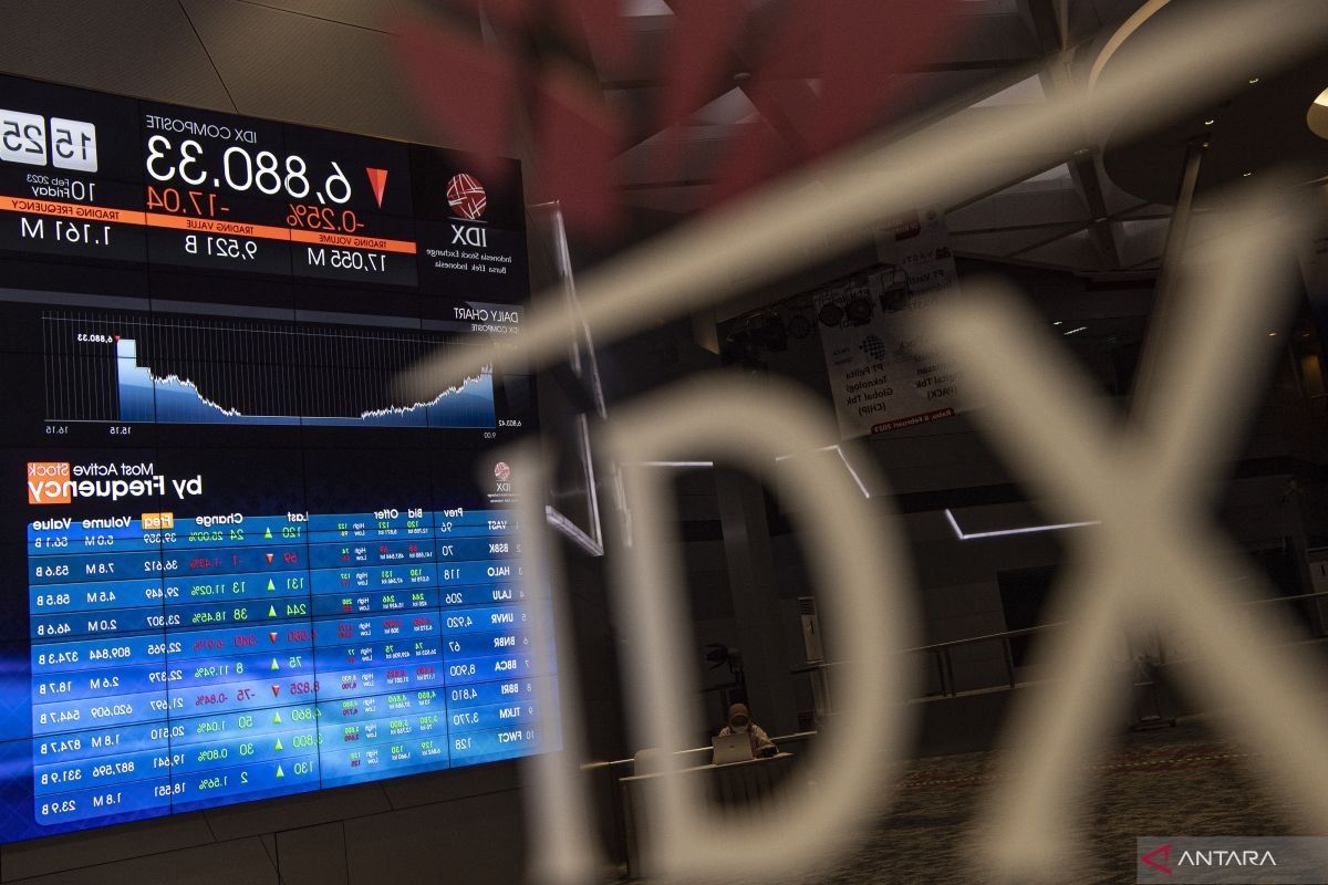 Harga saham hari ini menguat 15,45 poin