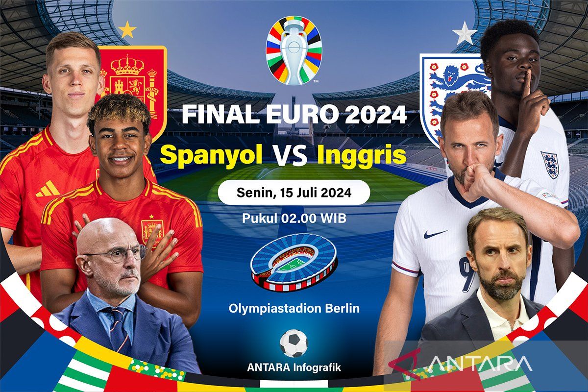 Jadwal final Euro 2024: Spanyol vs Inggris