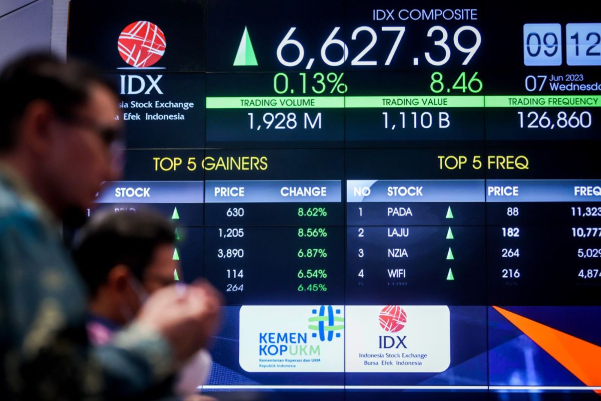 10 UKM di Indonesia tahin ini bisa IPO