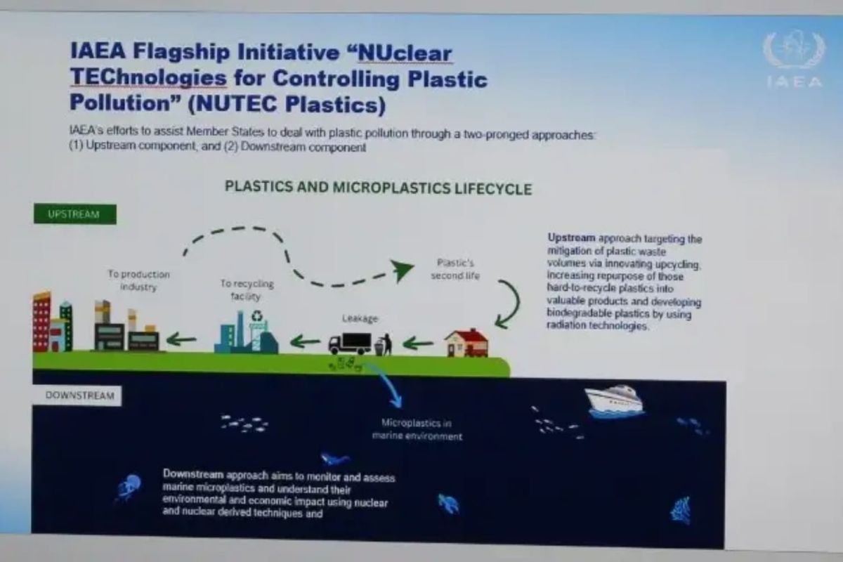 BRIN-IAEA kembangkan teknologi nuklir untuk daur ulang limbah plastik