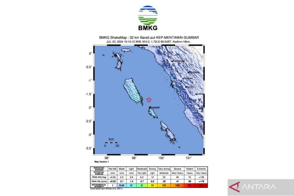 BMKG: Gempa di Mentawai, gempa dangkal tak berpotensi tsunami