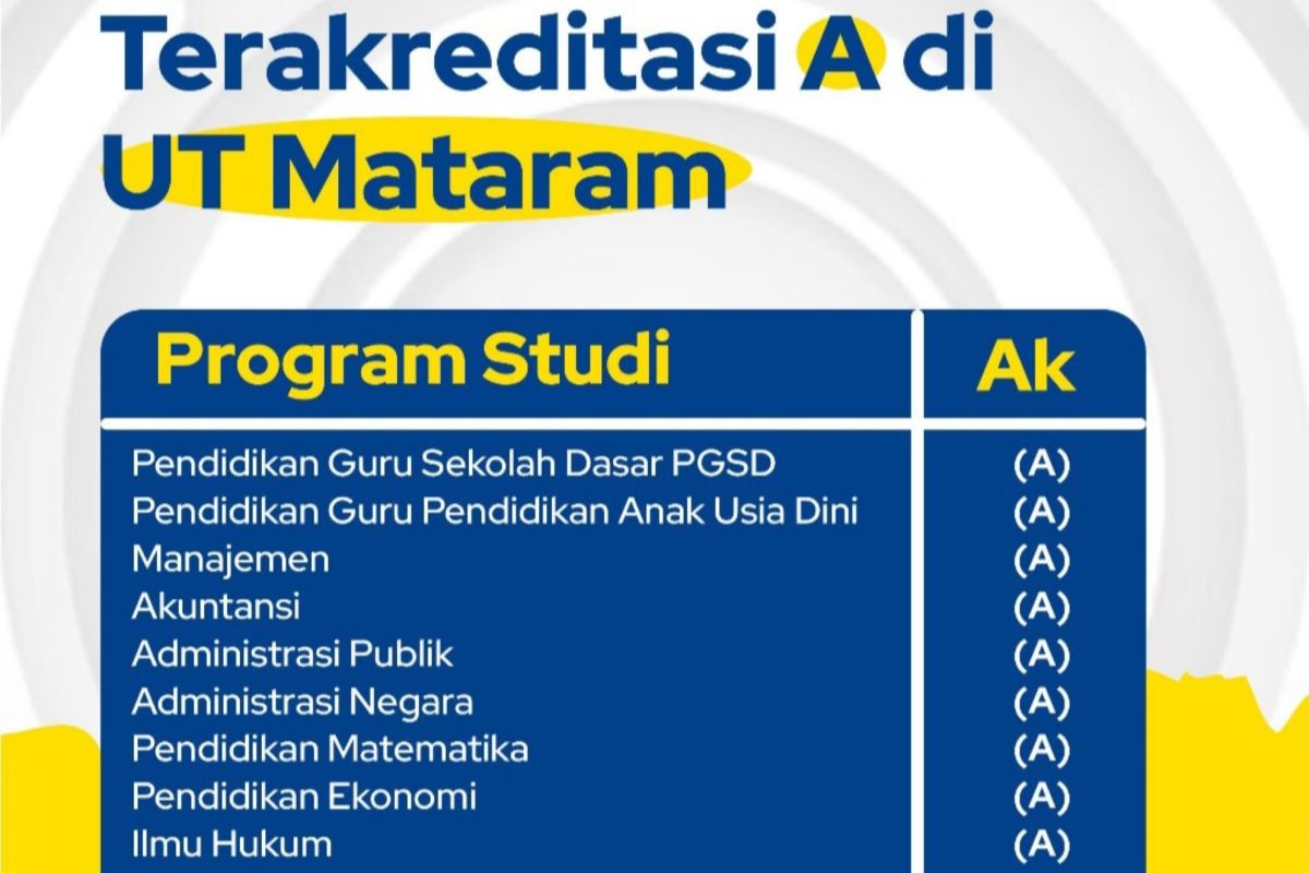 Universitas Terbuka Mataram tawarkan perkuliahaan biaya murah