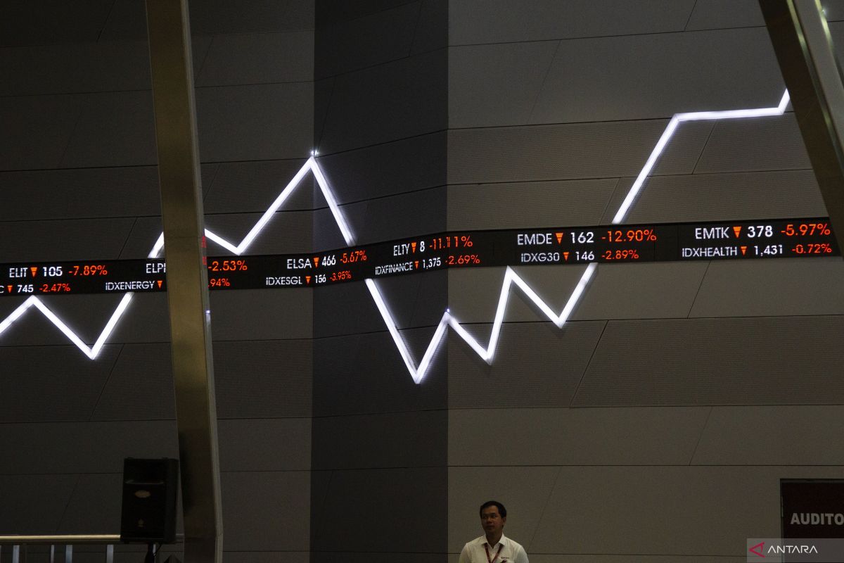 Harga saham hari ini menguat 70,68 poin