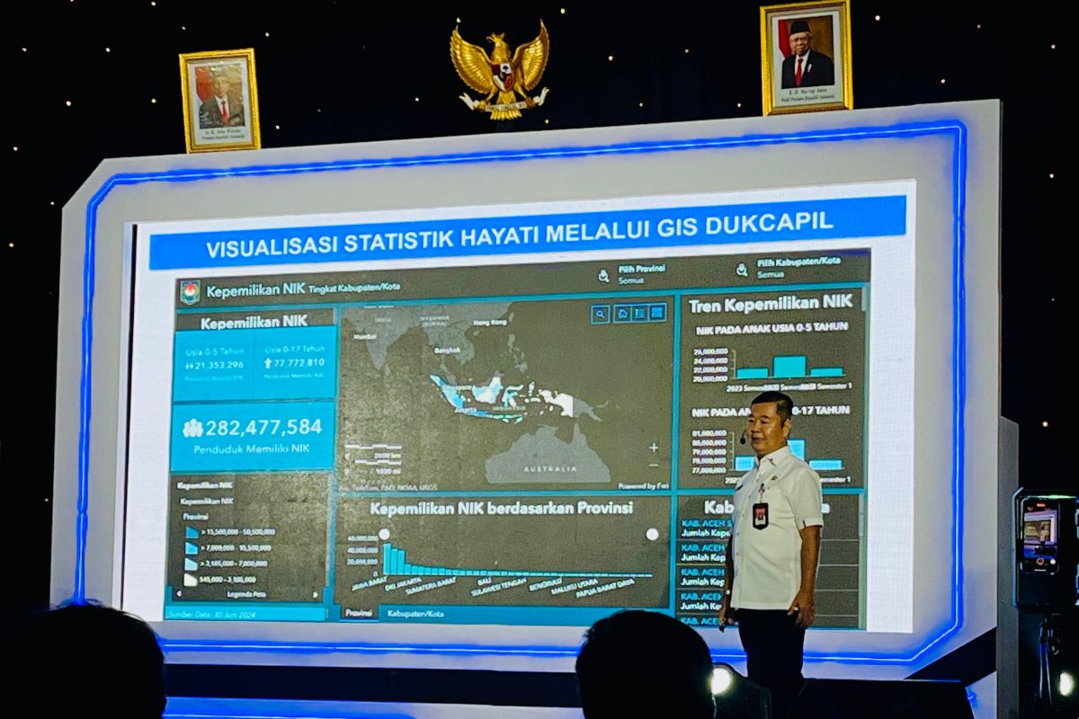 Kemendagri kembangkan statistik hayati lewat data kependudukan