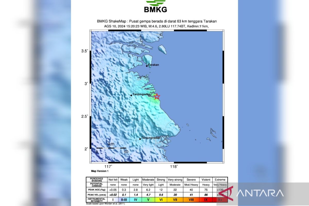 Warga Kaltara dikejutkan getaran gempa sebesar 4,6 SR