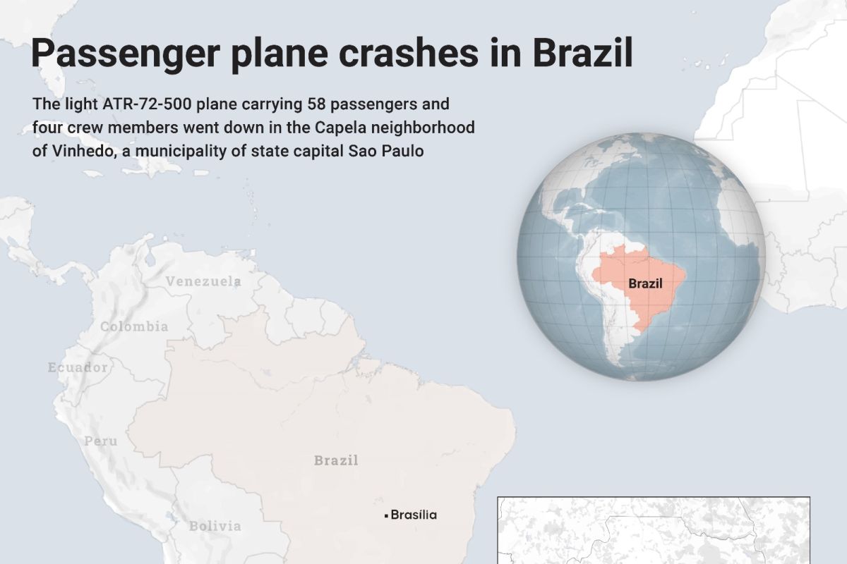 Kecelakaan pesawat di Sao Paulo Brasil, 62 orang tewas