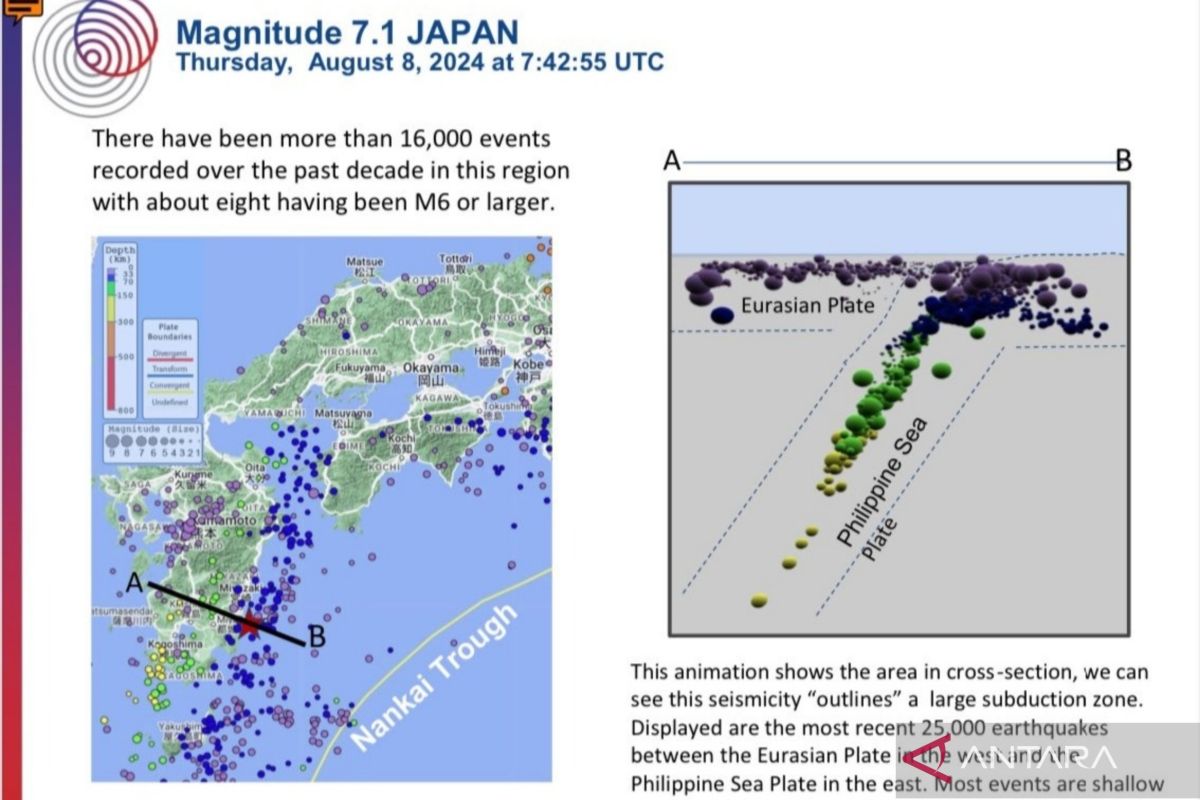 RI waspadaI dampak gempa Megathrust Nankai Jepang