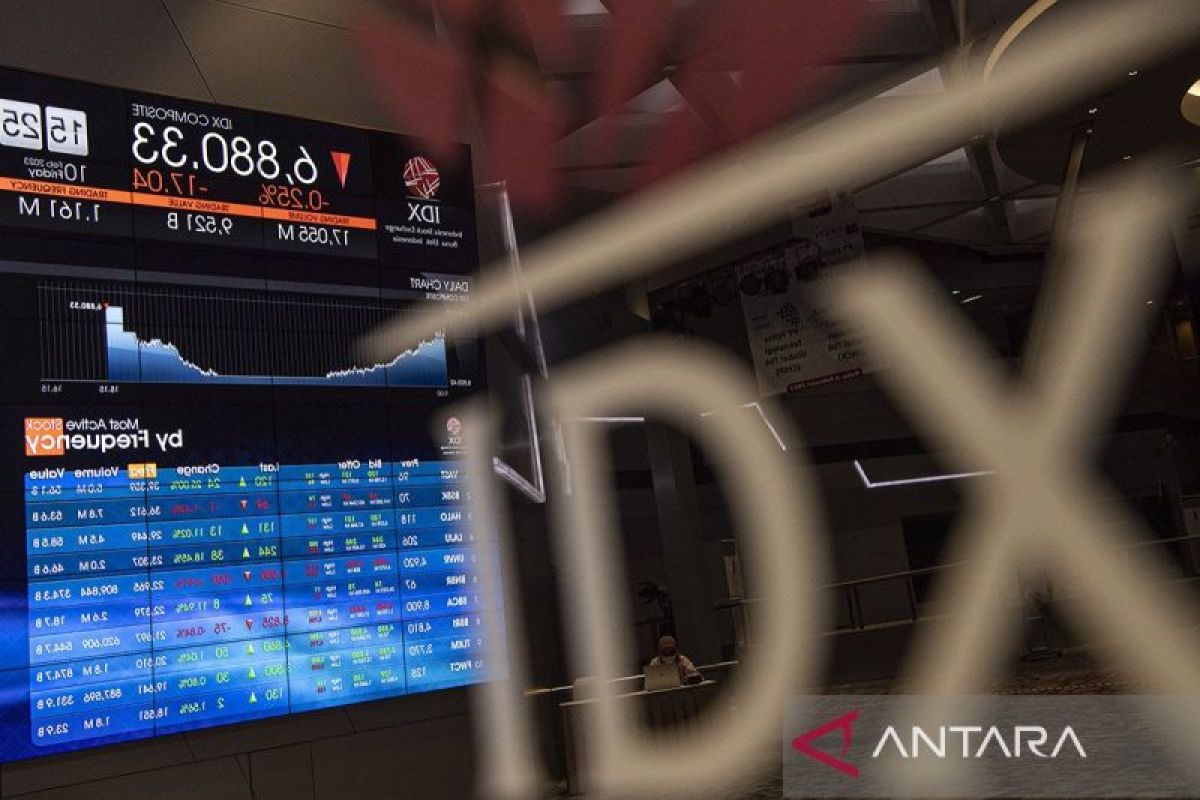 Analisis harga saham hari ini akan menguat, berikut rekomendasi pembelian saham potensial