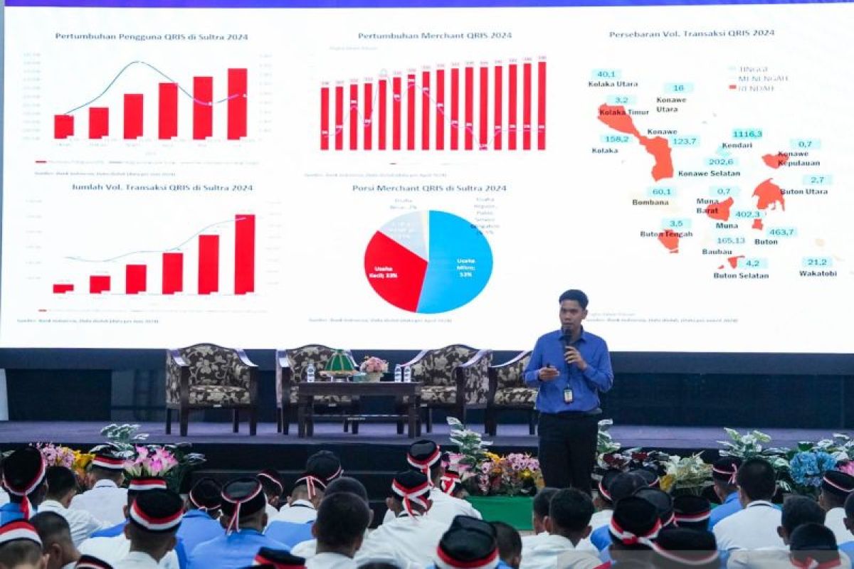 BI Sultra sosialisasikan pembayaran digital QRIS ke mahasiswa