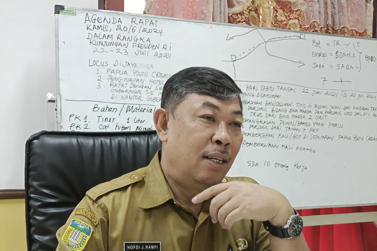 Dinas PUPR Kota Jayapura kelola dana otsus Rp36 miliar 2024